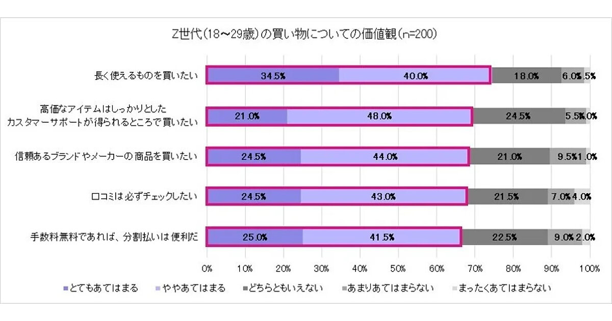 0919_paidy_01.jpg?itok=Ym8trqD1