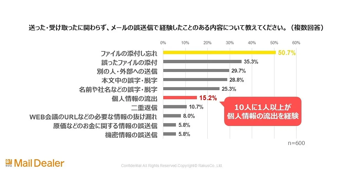 はるき(発送ミスのため出品)他の方の買取はキャンセルします。 1122_rakus_01.png?itok=BZ7pS_F1