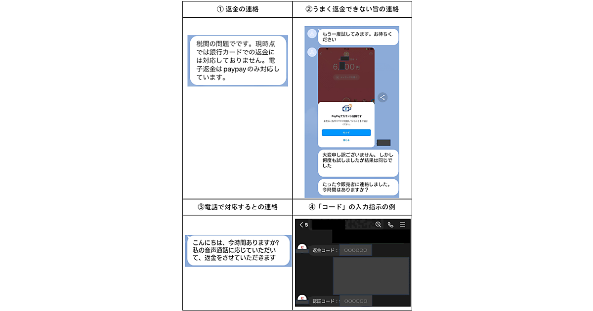 通販サイトの返金手続を装い「PayPay」で逆に送金させる詐欺に消費者庁