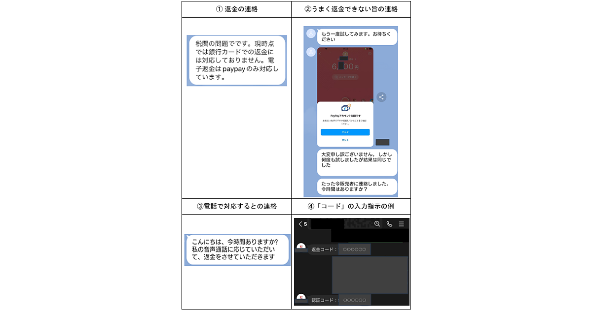 通販サイトの返金手続を装い「PayPay」で逆に送金させる詐欺に