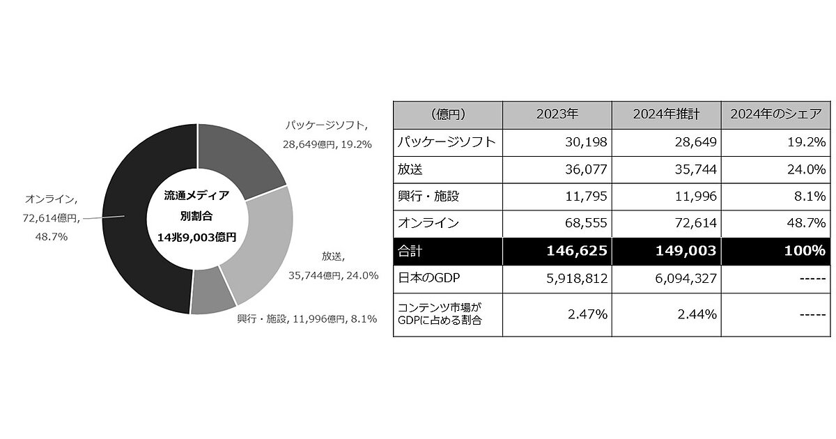 満蒙と日本及び日本人/大連市そは同胞の経営する都市として
