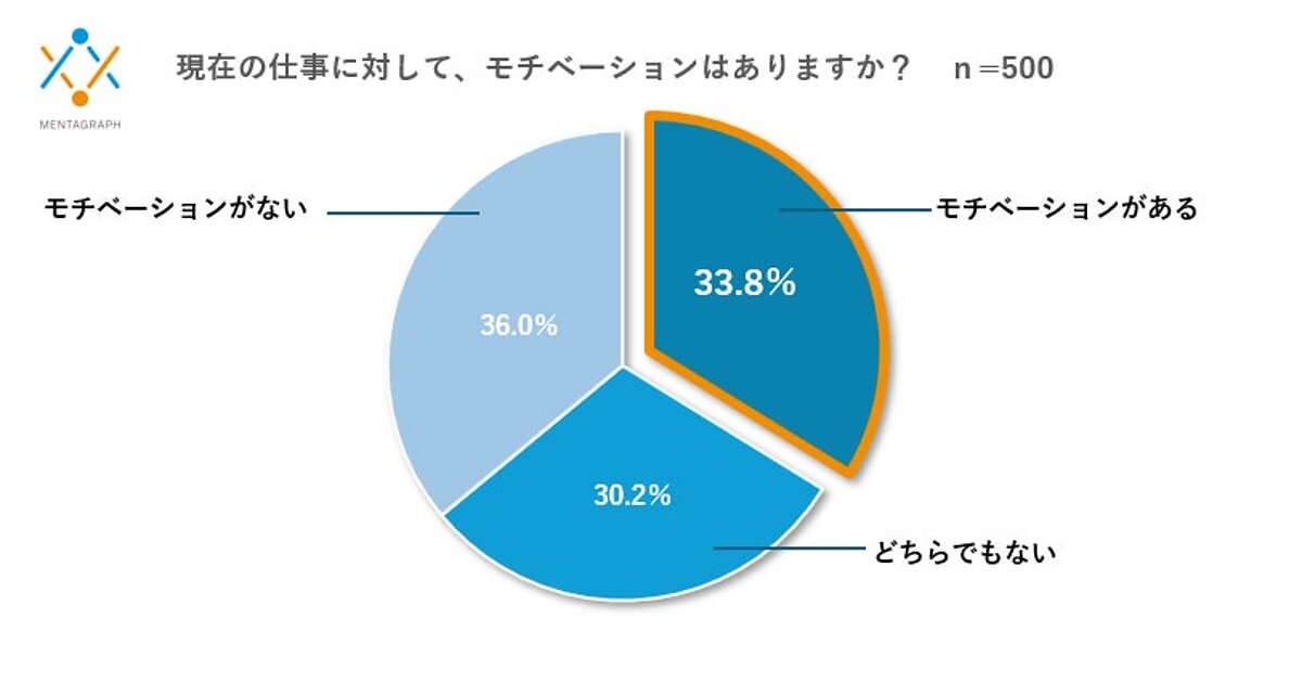 世界で通用する正しい仕事の作法 世界で通用する正しい仕事の作法 - biblion ビブリオン｜読む