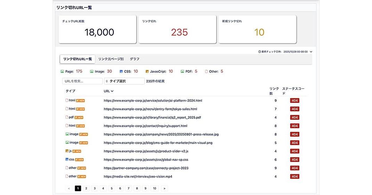 画像が削除されました