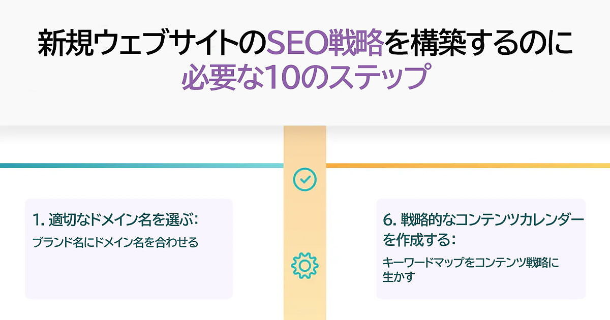 顧客獲得できるセミナー戦略マーケティング 5ステップマニュアル　レジュメ等付 図解】5Stepのマーケティング戦略。あなたはどの段階にいる