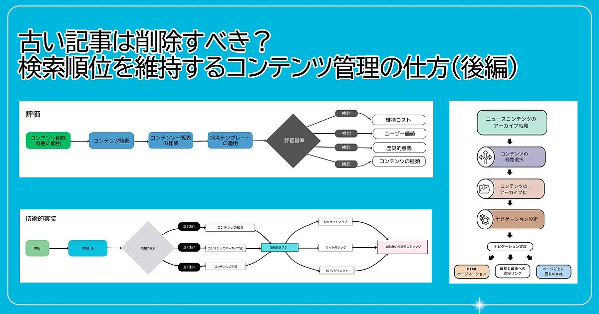 古い記事は削除すべき？ 検索順位を維持するコンテンツ管理の