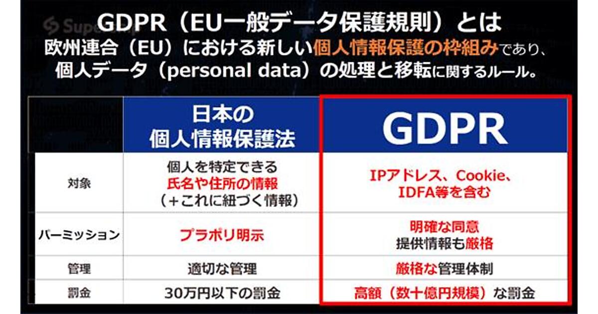 電気の生産が環境に与える影響 - 電気が環境に与える影響