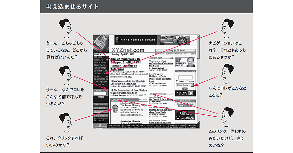 ユーザーに考えさせちゃダメ！ クルーグのWebユーザビリティ第一法則
