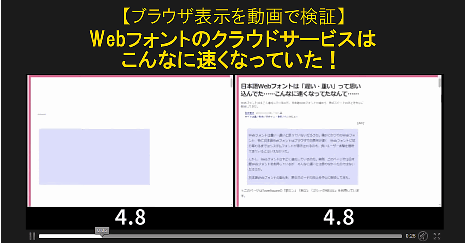 Webフォントは遅い 実際に表示時間を計測検証してみた 動画で検証 Web担当者forum