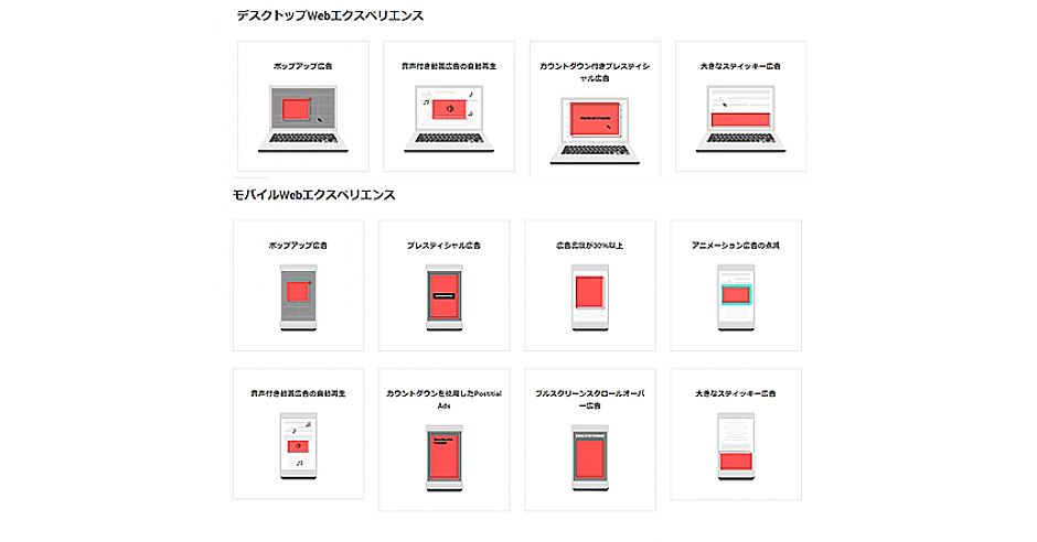 ユーザーが嫌うオンライン広告12種を定めた Better Ads Standards 日本語訳 Web担当者forum