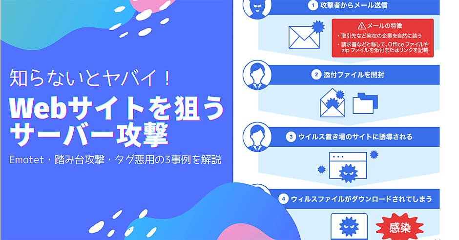 受け渡し予定者 - ジモティー よくあるお問い合わせ