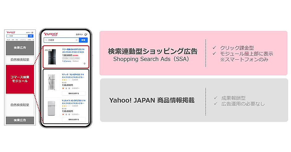 1205_yahoo01.jpg?itok=ykIhO-iA