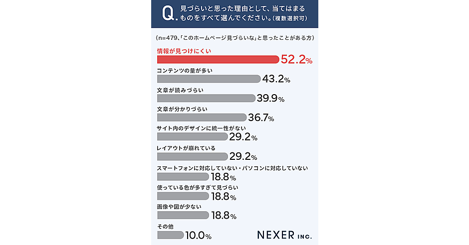 1008_nexer_01.png?itok=Uu1k1QQX