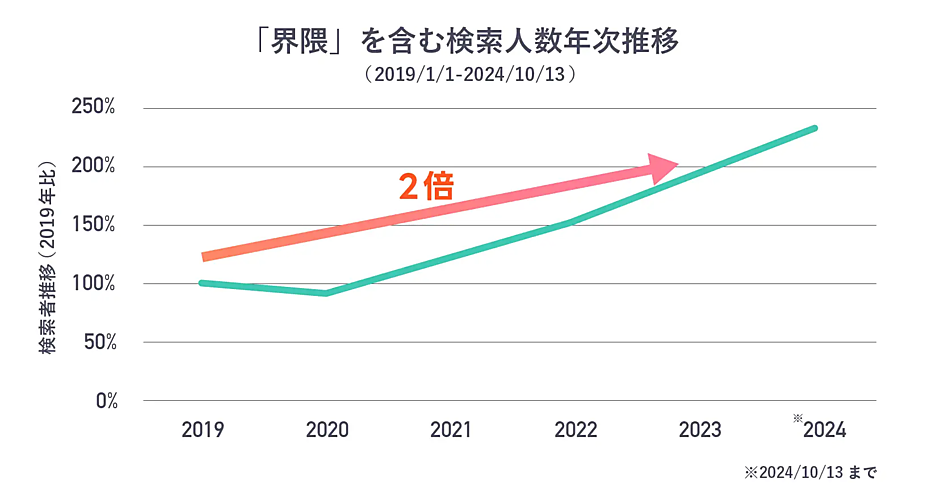 1030_LINE_01.png?itok=mNmgDk_z