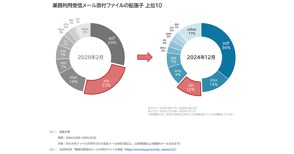 0204_daj_01.png?itok=BMqrtY56