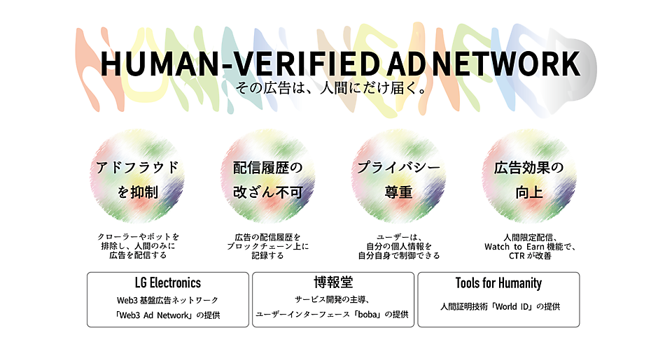 博報堂がアドフラウドを抑制して人間のみに広告を配信する実証実験