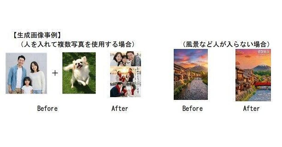 日本郵便が「Nano Banana Pro」活用のAI年賀状作成ツール「#Geminiで