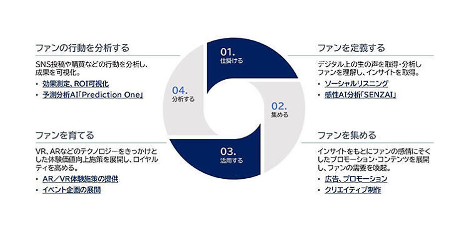 1217_sonynetwork_01.jpg?itok=