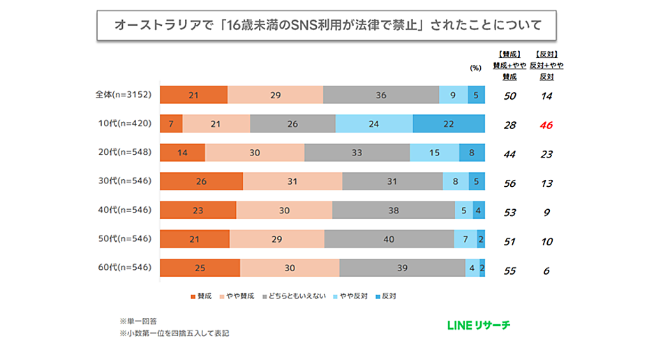 0204_LINE_01.png?itok=dpuivaAE
