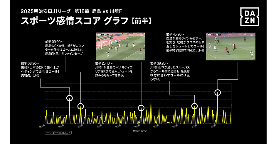 0209_hakuhodo02.png?itok=Ju-JFq7j