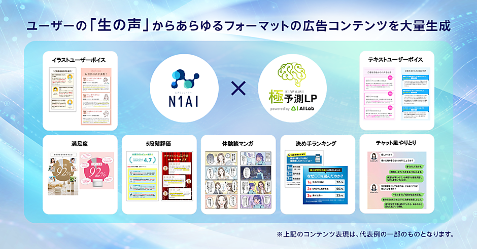 サイバーエージェントがAIインタビューツール「N1AI」でユーザーの本音