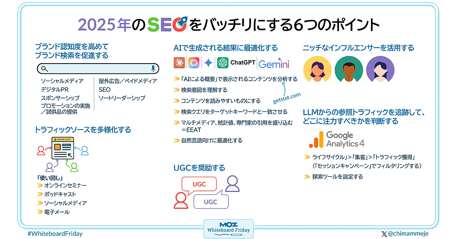 【タック】「SEO対策ノウハウパッケージ」 SEOキーワードツール30選【目的別】特徴や選び方を解説 | 東京