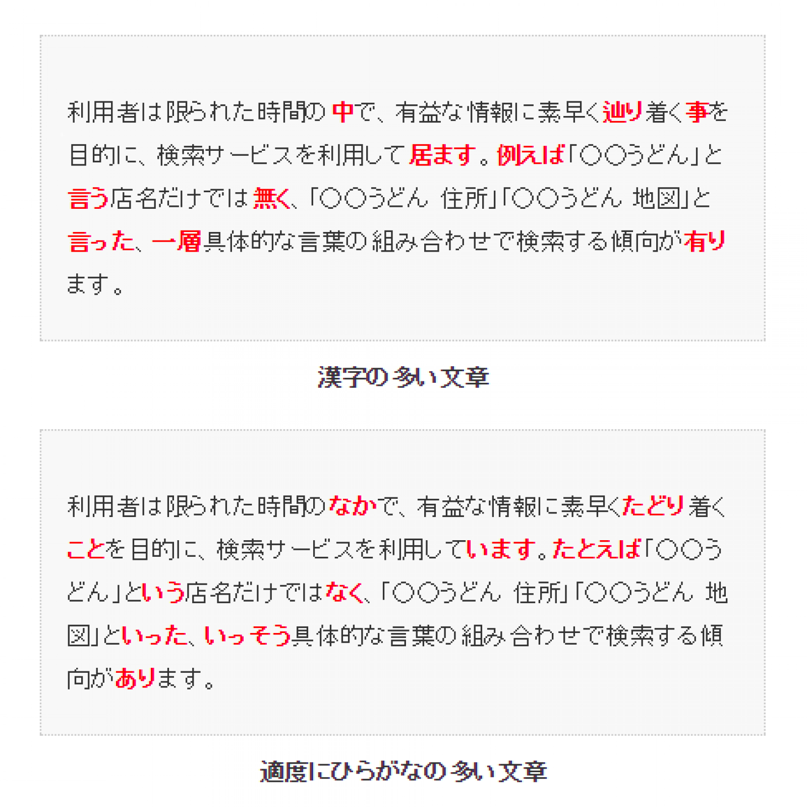 漢字とひらがなの使い分け方は 164例を一気に紹介 特別編2 Web文章入門 全7回 Web担当者forum