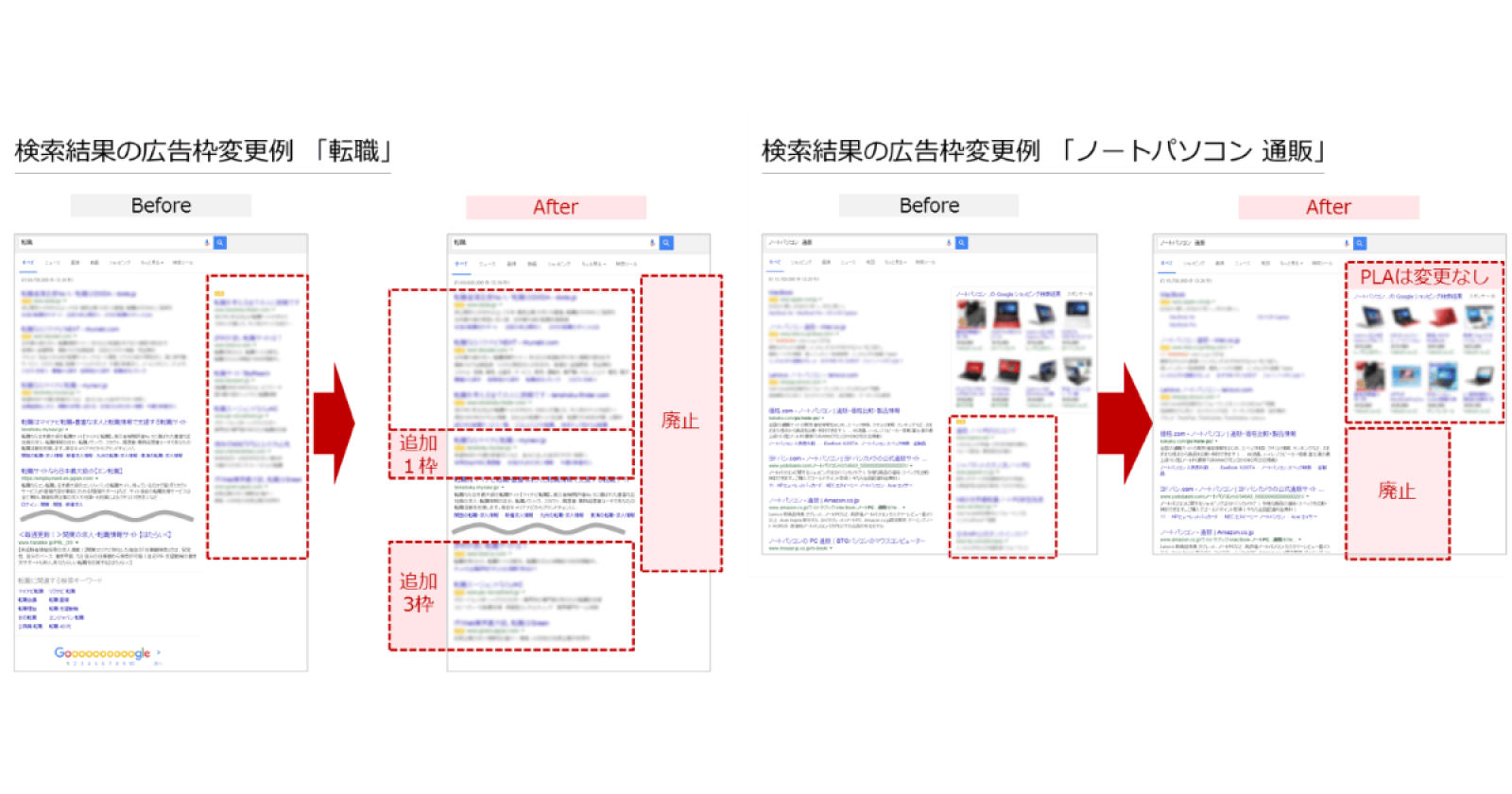 グーグル右広告枠廃止で リスティング担当者とseo担当者が今考えなければいけないこと Web担当者forum