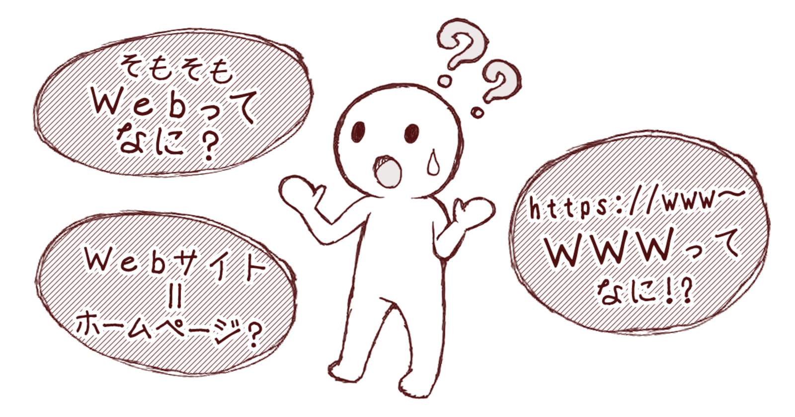 Webはなんで ウェブ なの 結局ハイパーテキストって何のこと 第3回 今さら人に聞けないwebの仕組み Web担当者forum