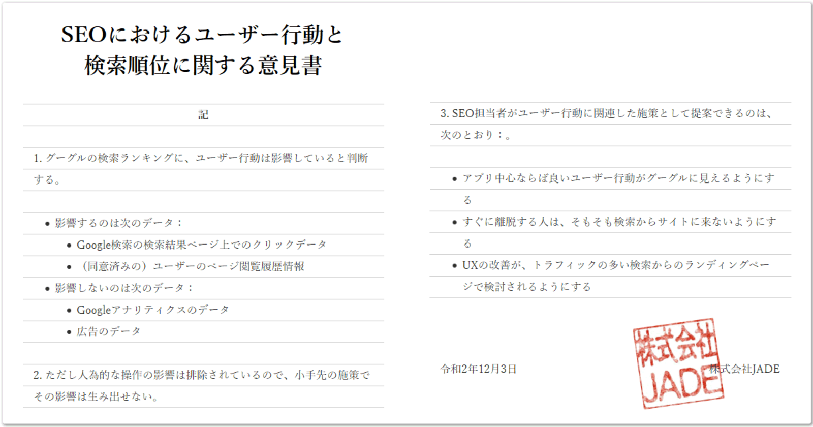 Googleの検索ランキングに閲覧やクリックなどの行動データは影響する Seoプロの結論はこれだ Jadeのseoプロフェッショナル相談室 Web担当者forum Googleの検索ランキングに閲覧やクリックなどの行動データは影響する Seoプロの結論はこれだ Jadeのseoプロフェッショナル相談室 Web担当者forum