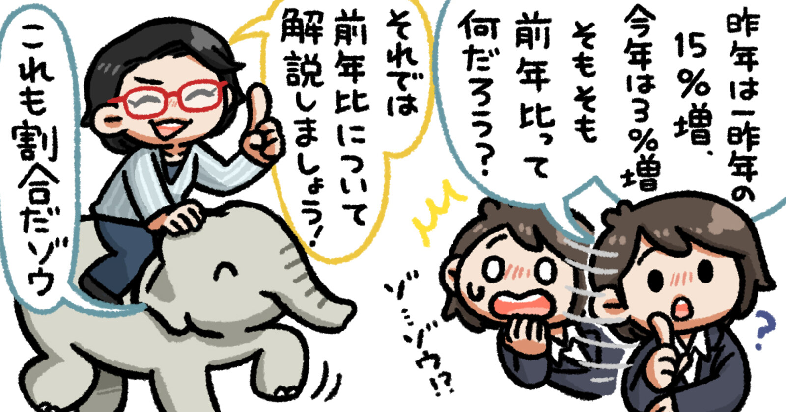 昨年は一昨年の15 増 今年は3 増 一昨年と今年を比べると 割合をゼロから学ぼう 算数が苦手なマーケター向け 算数基礎講座 Web担当者forum