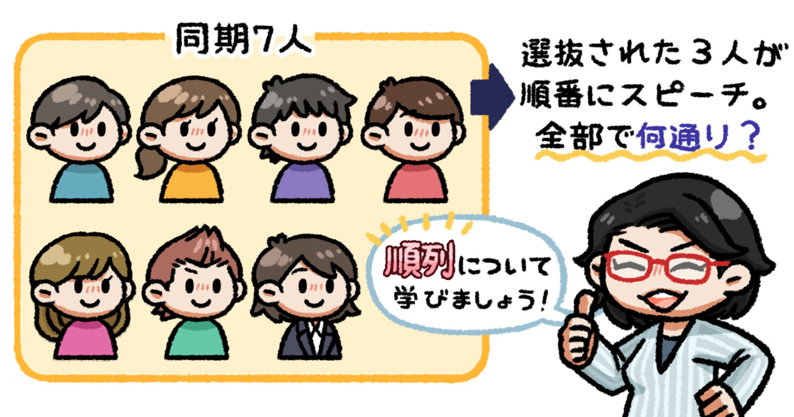 「順列と組合せ(3)」　S30号 sddefault.jpg