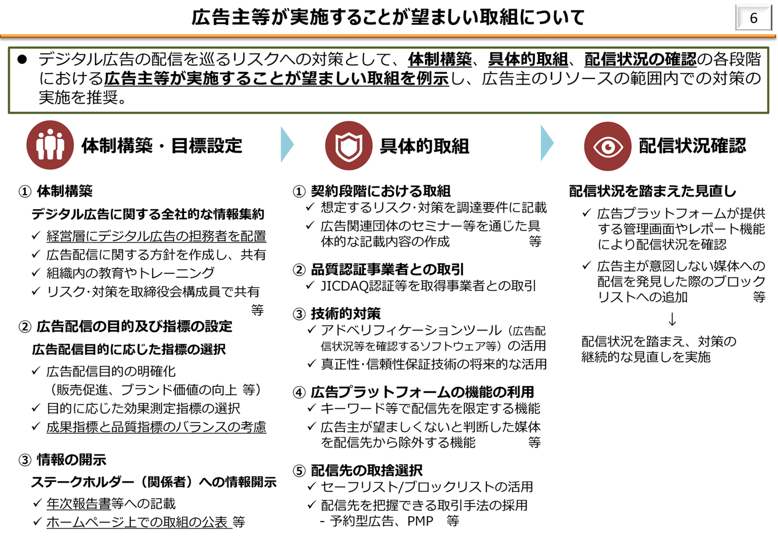 情報公開制度改善のポイント 総務省・情報公開法制度運営検討会報告  /ぎょうせい/行政管理研究センタ-（単行本） 情報公開制度改善のポイント 総務省・情報公開法制度運営検討会