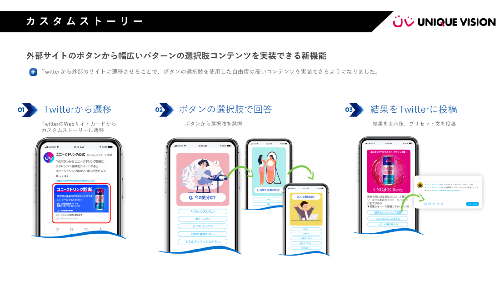 ユニークビジョンがtwitterキャンペーン構築システムに カスタムストーリー 追加 Web担当者forum ユニークビジョンがtwitterキャンペーン構築システムに カスタムストーリー 追加 Web担当者forum