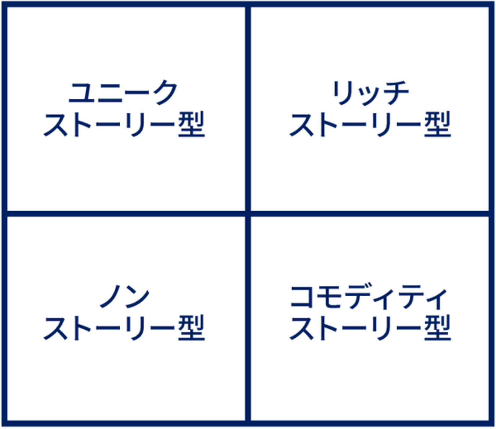 電通 首都圏1 600人が 全国の主要51都市にどういうブランドイメージを持っているか を大規模調査 Web担当者forum 電通 首都圏1 600人が 全国の主要51都市にどういうブランドイメージを持っているか を大規模調査 Web担当者forum