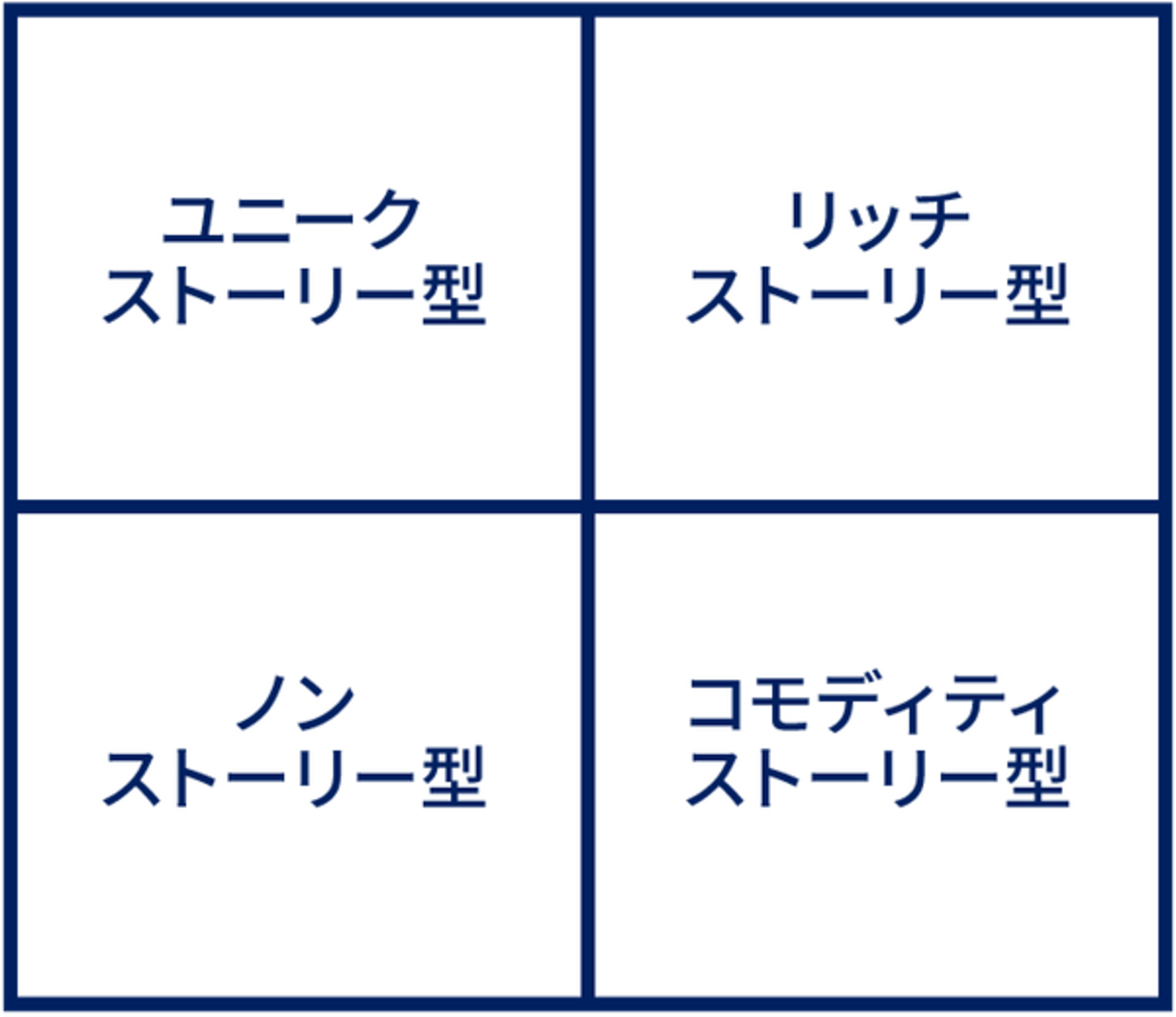 電通 首都圏1 600人が 全国の主要51都市にどういうブランドイメージを持っているか を大規模調査 Web担当者forum