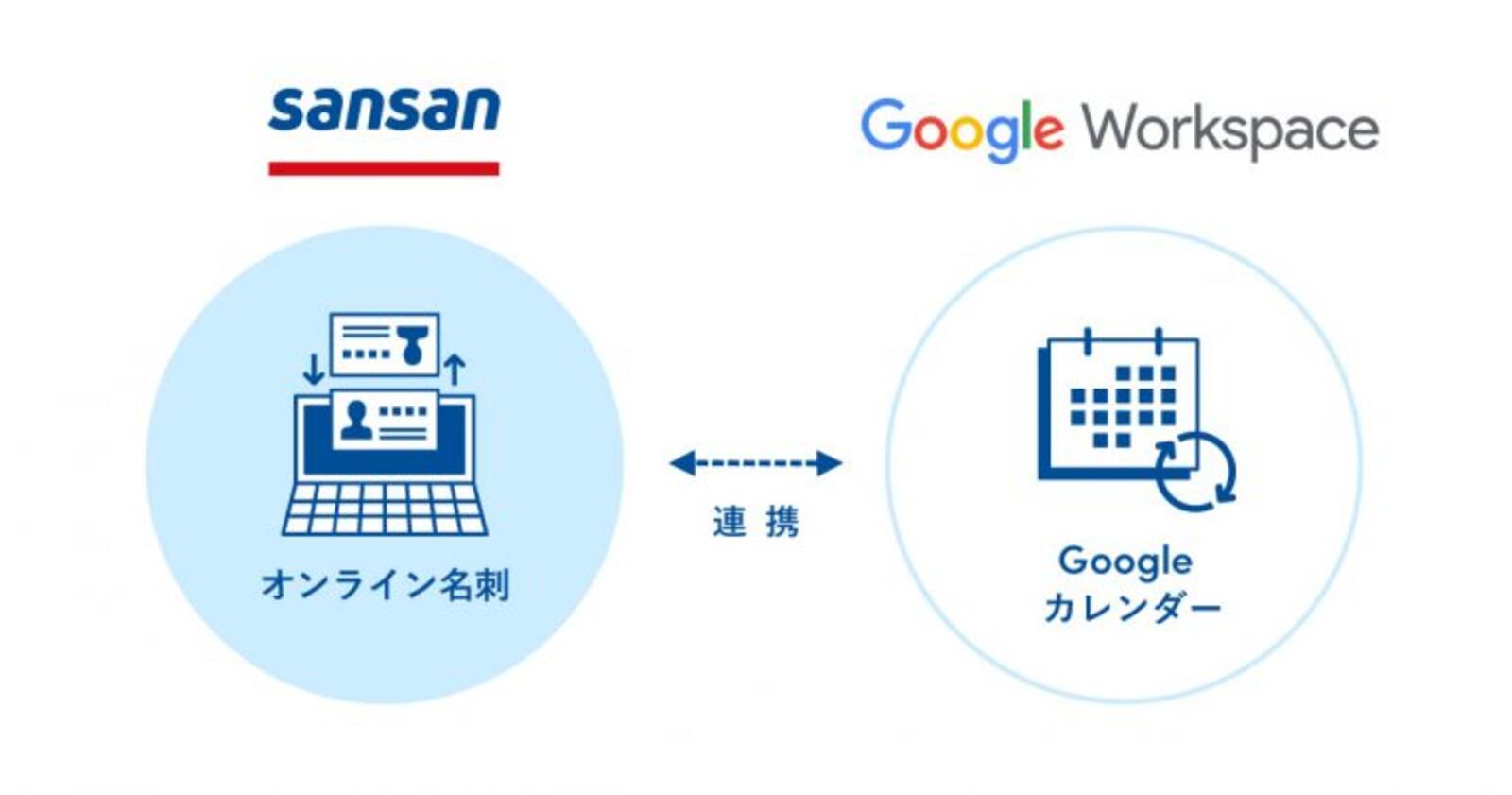 web担当者フォーラム 株式会社インプレス