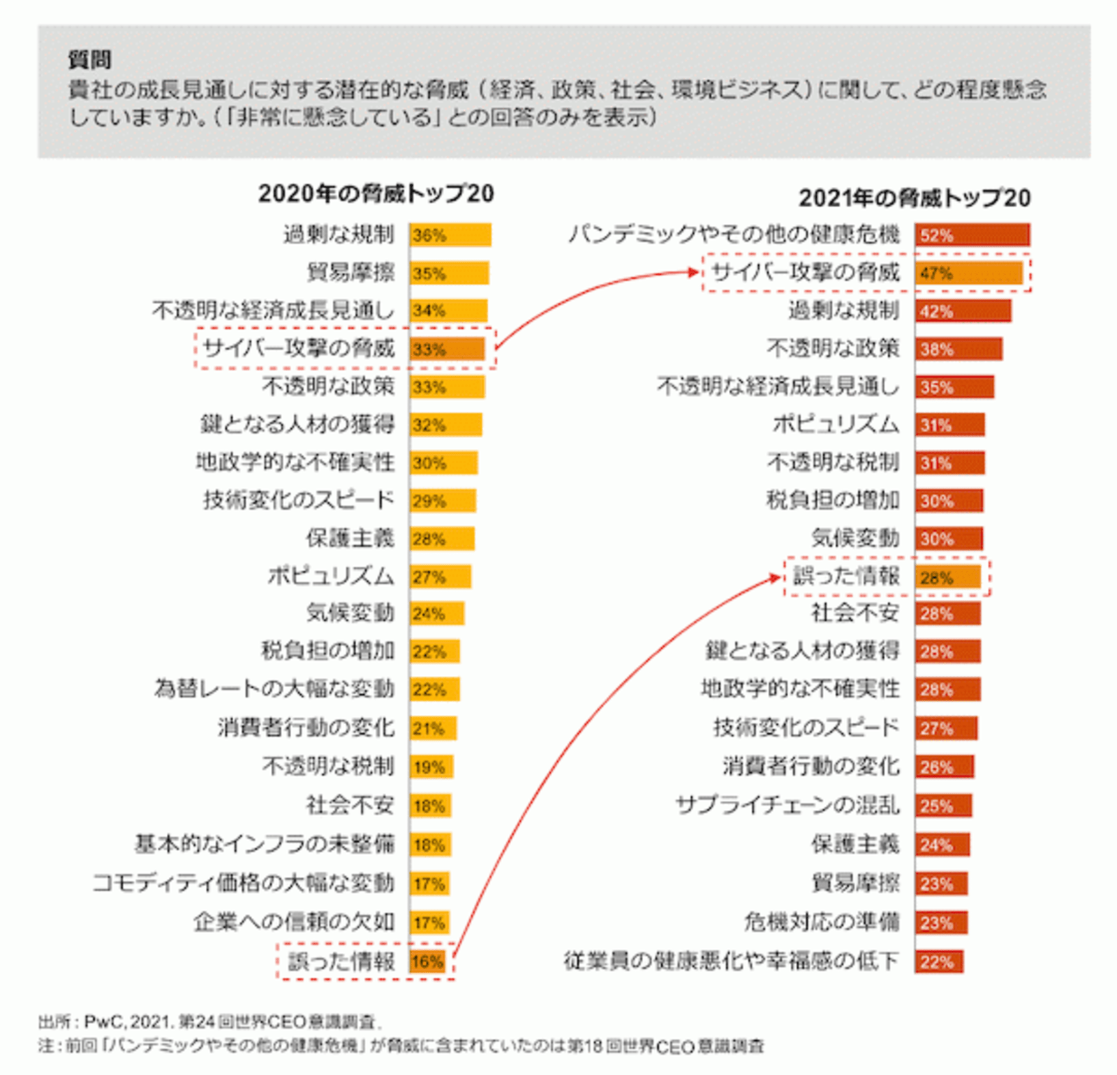 0613_pwc_date_02.png?itok=hJfCUxZc 0613_pwc_date_02.png?itok=hJfCUxZc