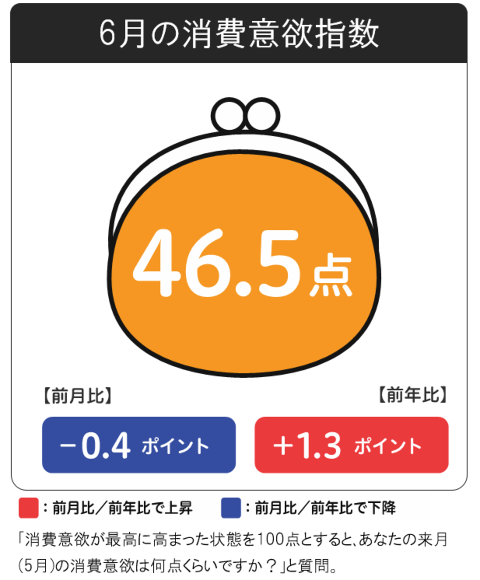 ★専用★計3点　複数割200円　※６月１日まで povo2.0、「180GB（365日間）22,200円」、「60GB（365日間