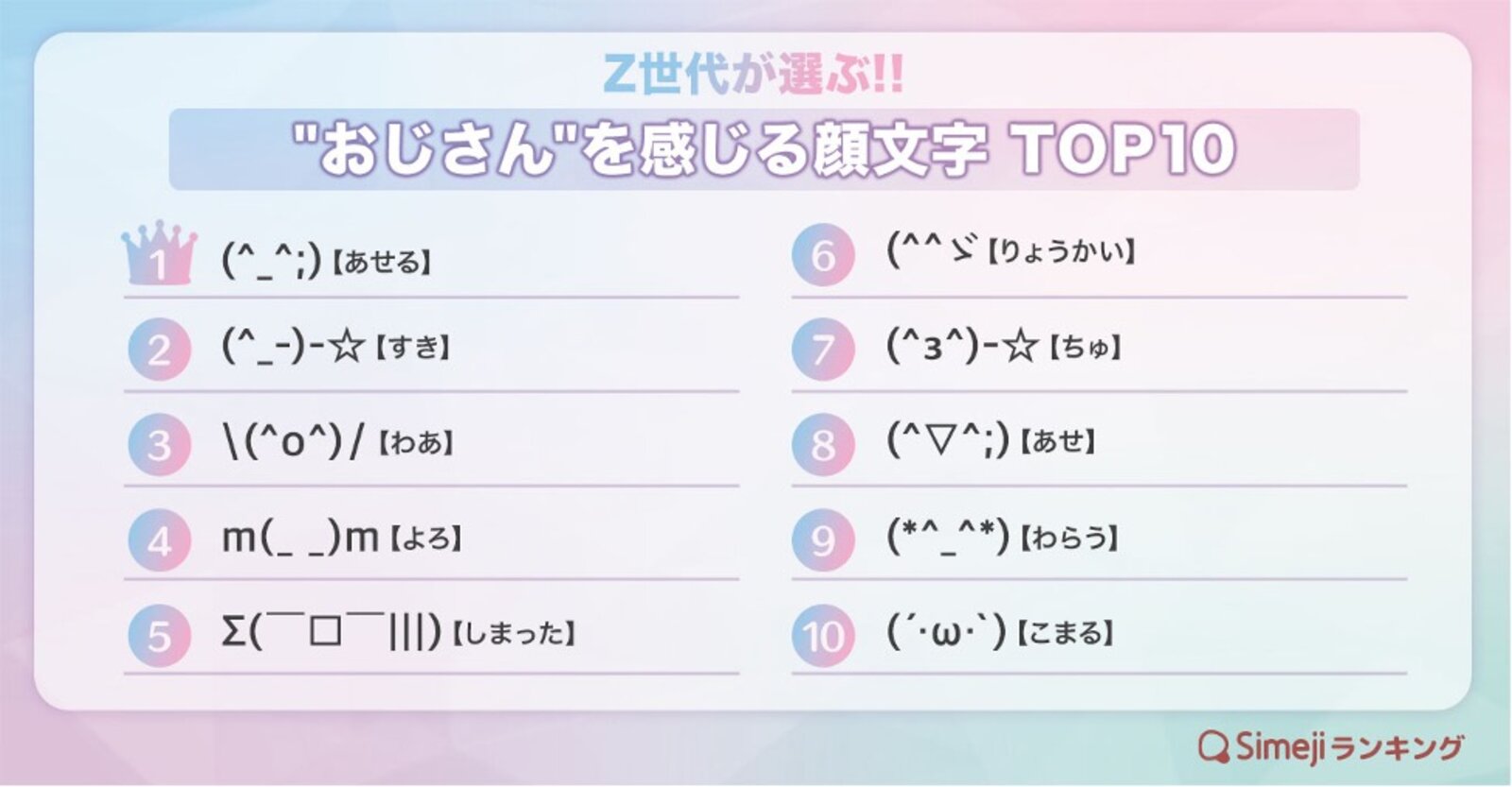 オーダーメイド腕時計をカスタムできるECサイト9社 - 【GB