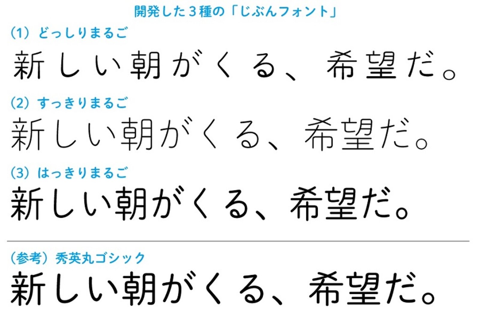 文字の読み書きに困難があっても読みやすい字体 じぶんフォント のプロトタイプ開発 Web担当者forum