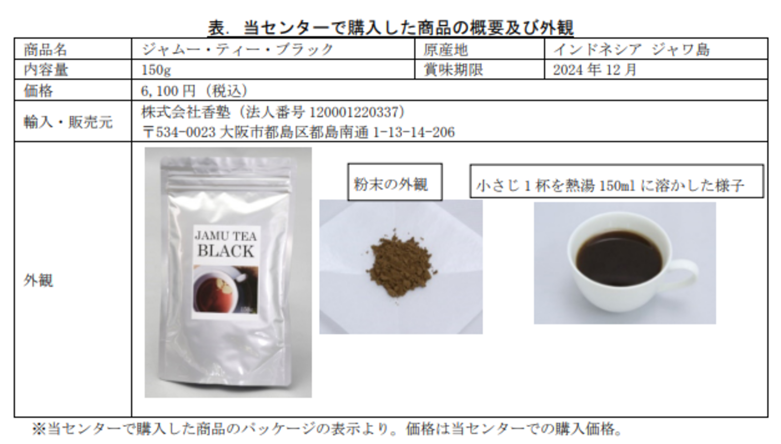 花粉症への効果をほのめかした健康茶「JAM TEA BLACK」にステロイド成分含有 | Web担当者Forum