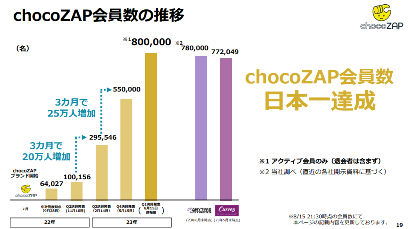 Amazon.co.jp: 警察表彰額 GT24/ケース収納型(ケースサイズ/82