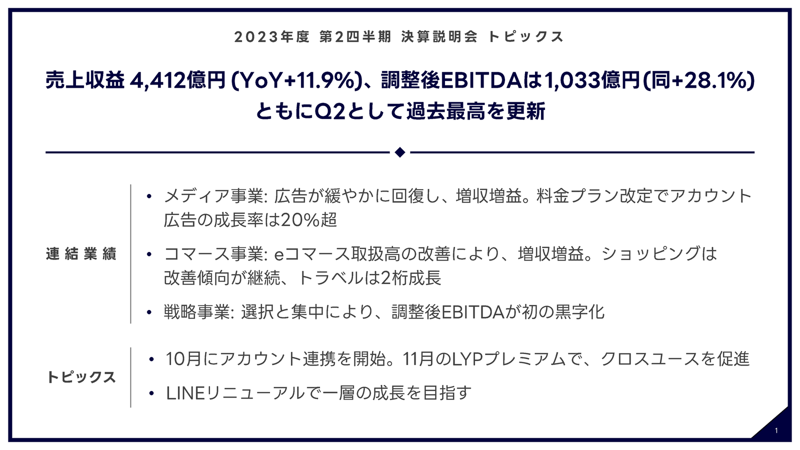 LINEヤフーが統合初の決算発表、売上収益4412億円は第2四半期 