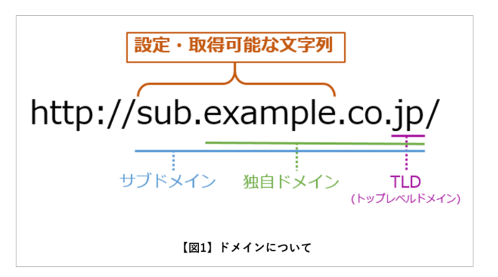 0214_daj_01.png?itok=lEXB4GQa 0214_daj_01.png?itok=lEXB4GQa