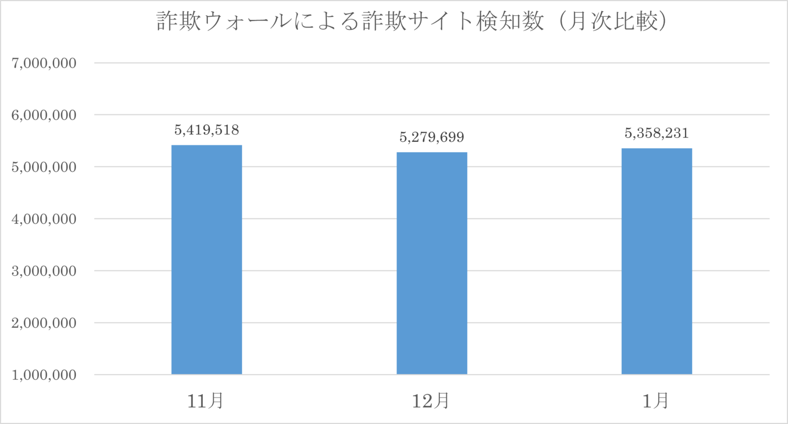 NEWS 会報まとめ売り傷なし 2025年最新】NEWSファンクラブ会報の人気アイテム - メルカリ