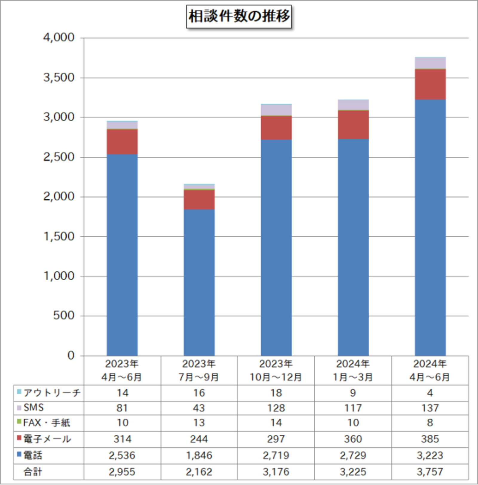 相談中 0723_ipa_01.png?itok=9rQoMOpe