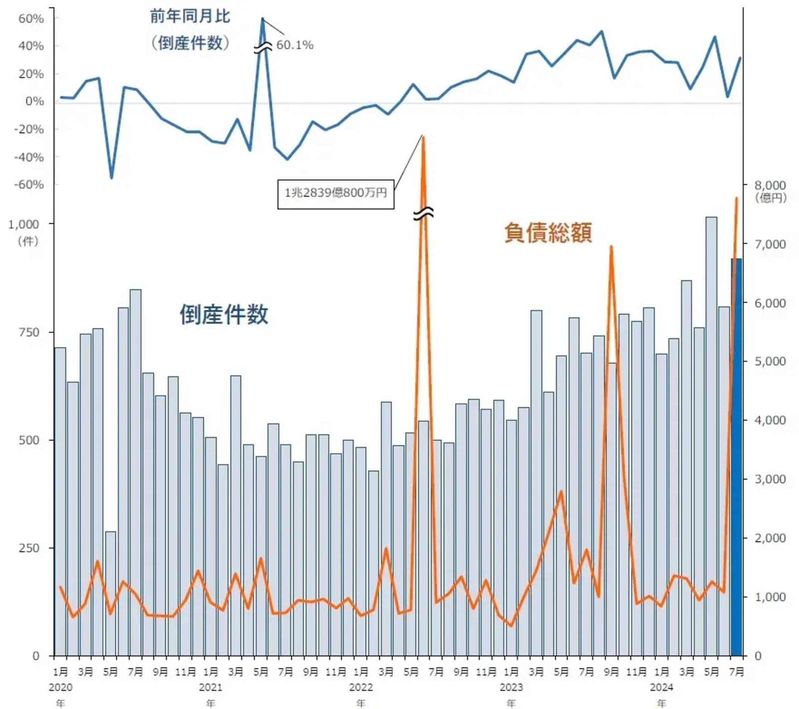 0809_tdb_01.png?itok=yI_5_36I 0809_tdb_01.png?itok=yI_5_36I
