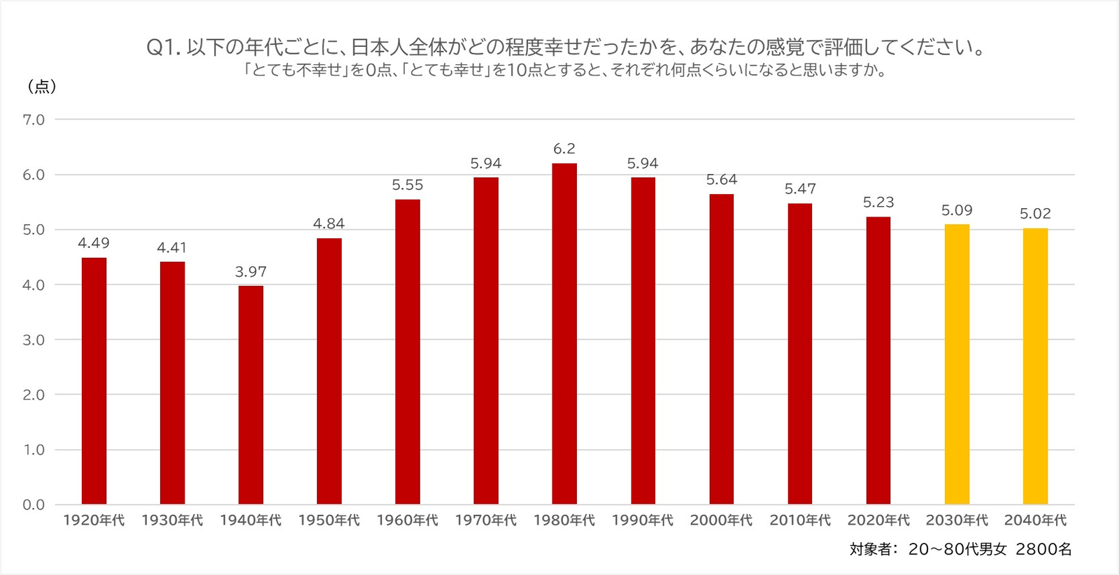 Amazon.co.jp: レア当時物貴重幸運 24kGP 金杯 箱付き 猿 福岡