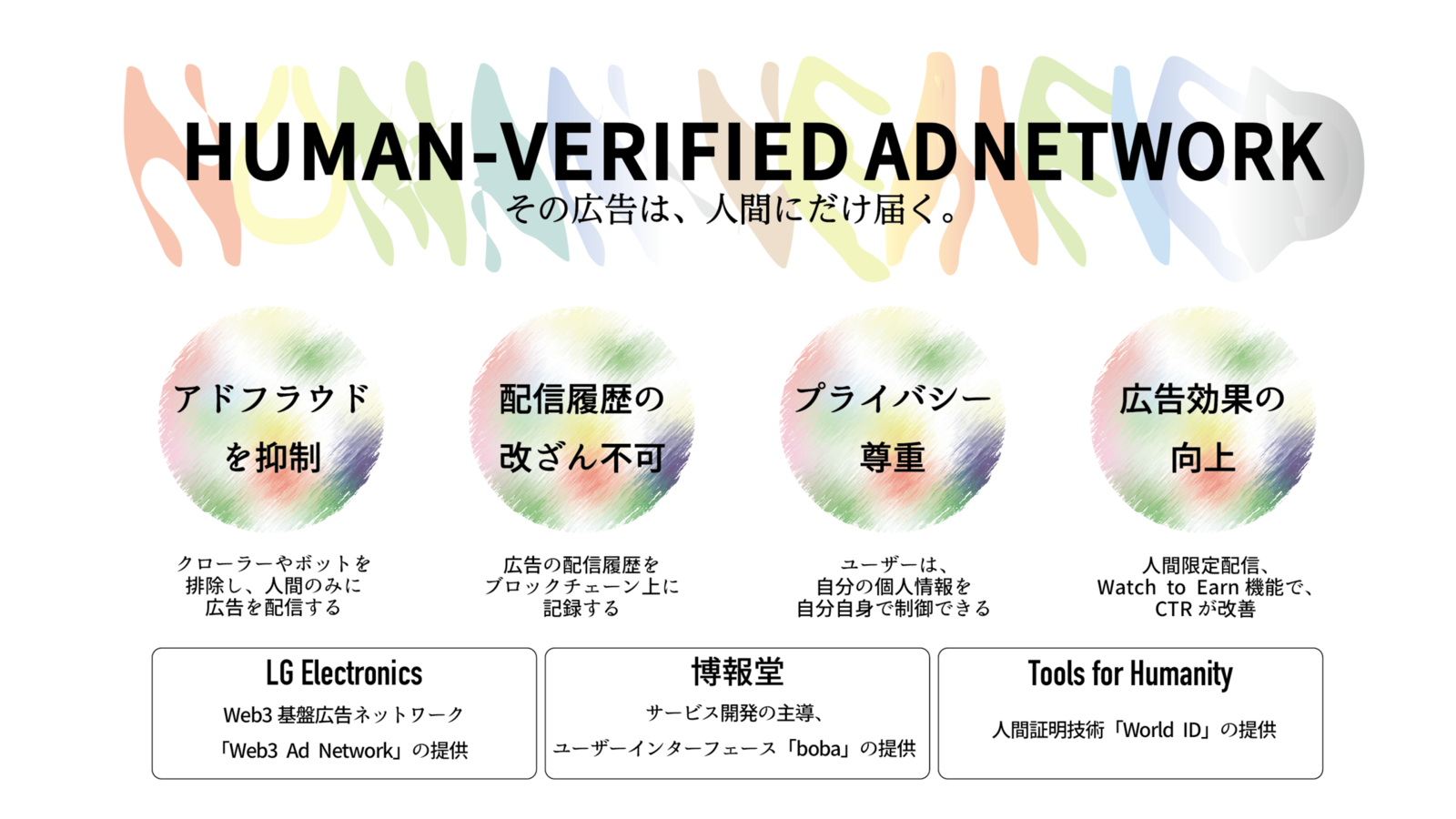 博報堂がアドフラウドを抑制して人間のみに広告を配信する実証