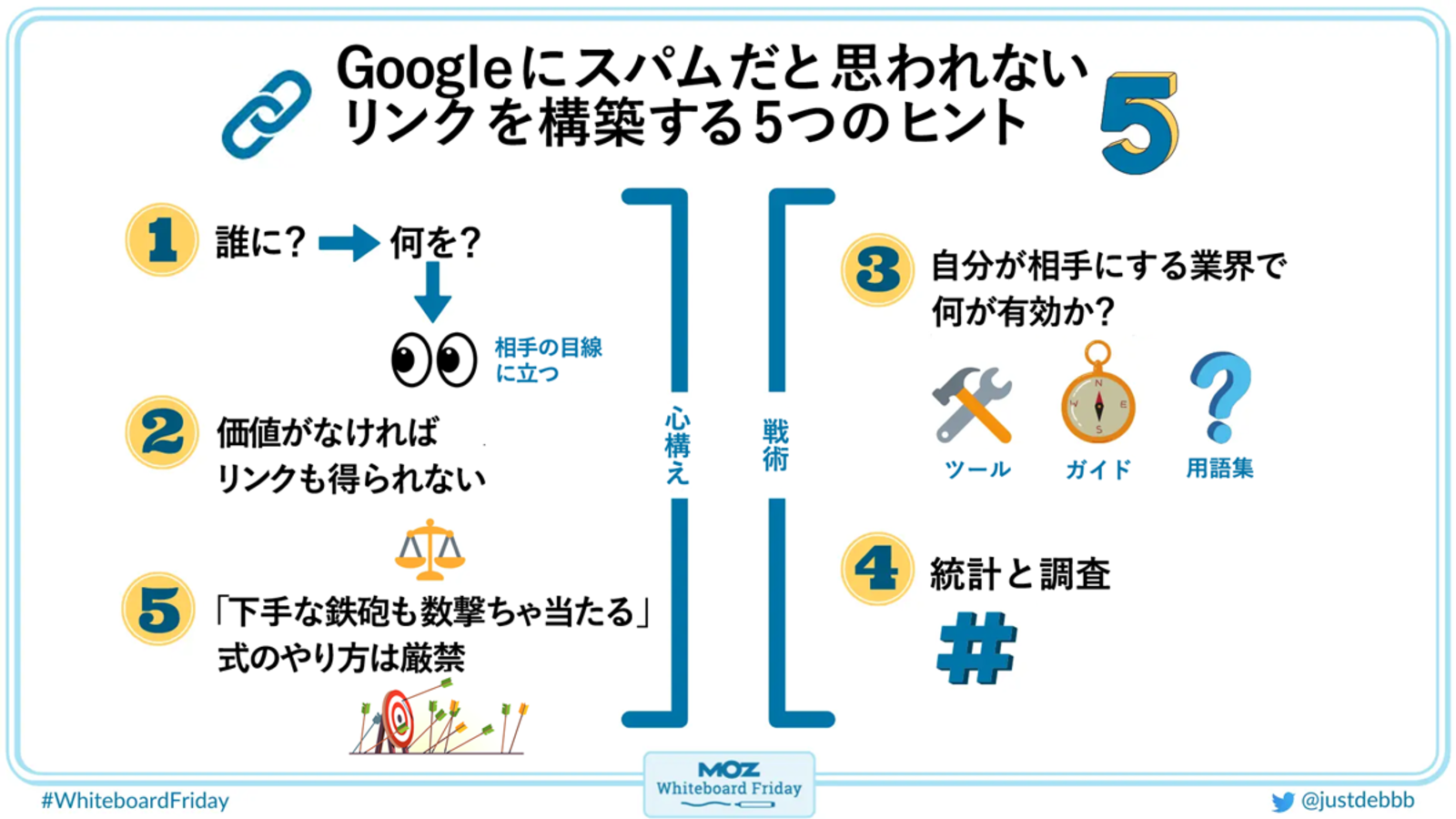 moz231106 fig02 zoom